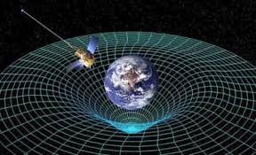 Image result for teoria relatividad de einstein