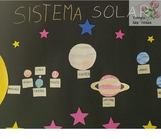 El Sistema Solar