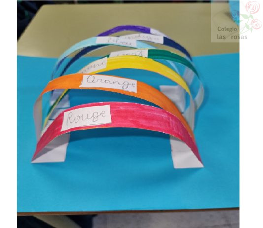 Fabrique un arc-en-ciel en 3D