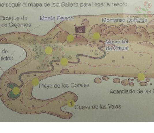 Mapa del tesoro