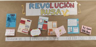 Línea de tiempo: Revolución rusa (4º ESO)