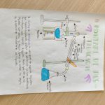 oplus_1050656